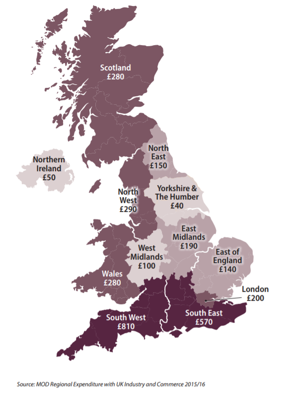 MOD regional expenditue 2015 2016